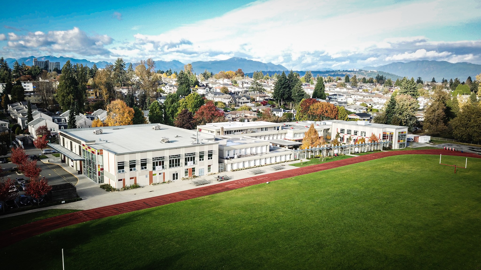 Strategic Plan: Survey